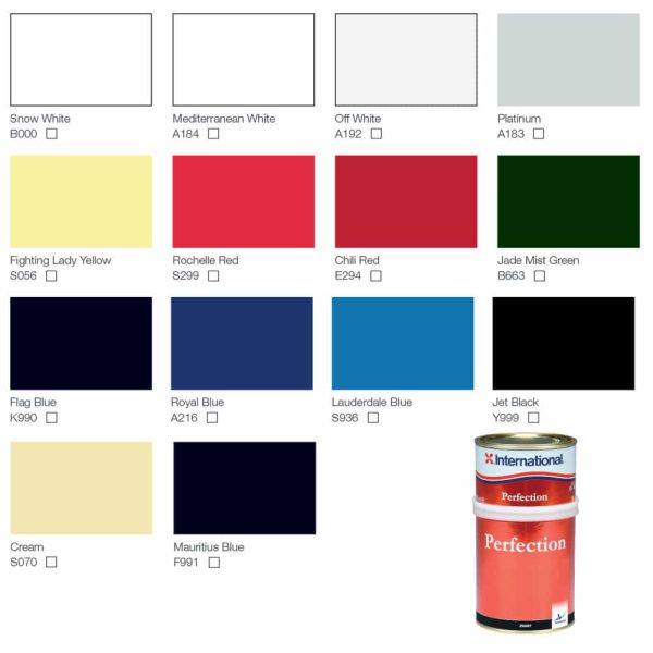 International Perfection Boat Paint Boat Paints Cavo Yachting