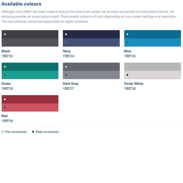 International Ultra 300 Hard Antifouling Antifouling Cavo Yachting