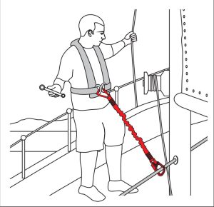 kong Ιμάντας Ασφαλείας Διπλός, Ελαστικός